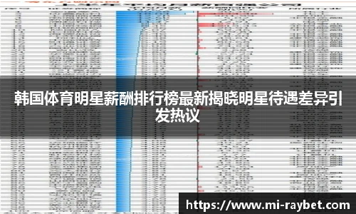 雷竞技app